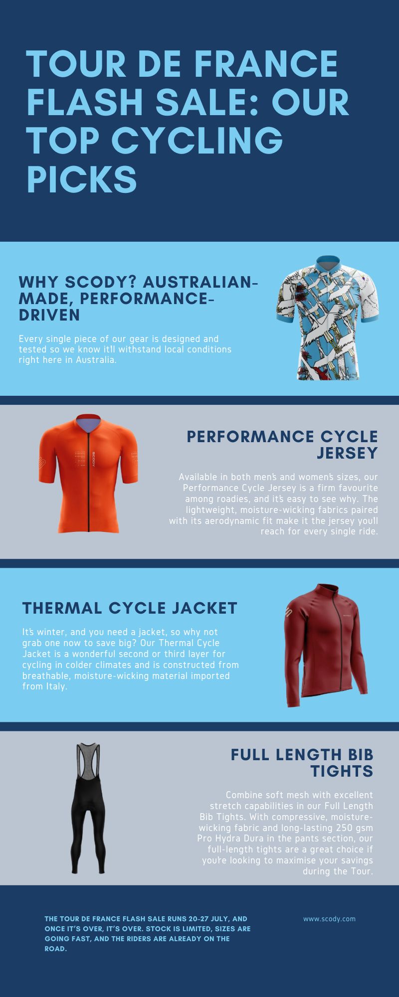 tour de france cycling clothing infographic